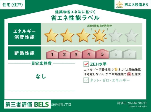 省エネ性能ラベル
