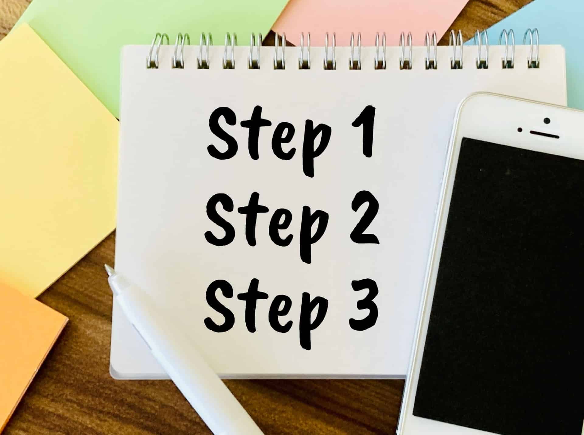 間借りカフェのやり方