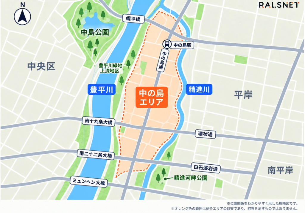 札幌・中の島の特徴
